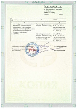2020.02.06 Малгобек - Приложение к сертификату - Прокат арматурный для железобетонных конструкций периодического профиля.